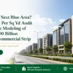 Islamabad’S Next Blue Area? Pkr 7.5 Lac Per Sq Yd Audit And Revenue Modeling Of Cda’S Rs 500 Billion G.t. Road Commercial Strip