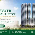Twin High-Rise Apartment Buildings Of Gw Tower Block 2 In Clifton, Featuring A Modern Facade, Lush Landscaping, And Clear Ski
