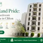 Modern Multi-Story Residential Building With Balconies, Set Against A Clear Sky, Part Of The Bath Island Pride Project In Kar