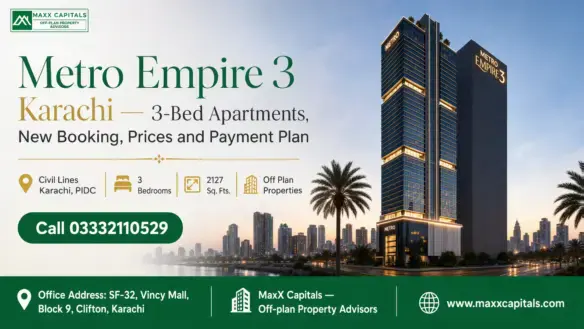 Metro Empire 3, A Luxury High-Rise Building With Modern Glass Facade And Palm-Lined Streets In Karachi At Sunset.
